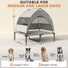 Dog Bed/Pet Sofa ( Amazon Shipping)(Prohibited by WalMart)